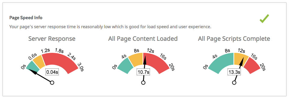 pagespeed resultaten